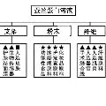 上海步克醫(yī)藥科技有限公司