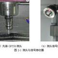 基于UG二次開發(fā)的在機測量系統(tǒng)