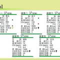 廣州綠康科技有限公司